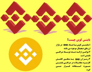 بایننس کوین را میتوانید در کیف پول های دیجیتالی نگهداری کنید.