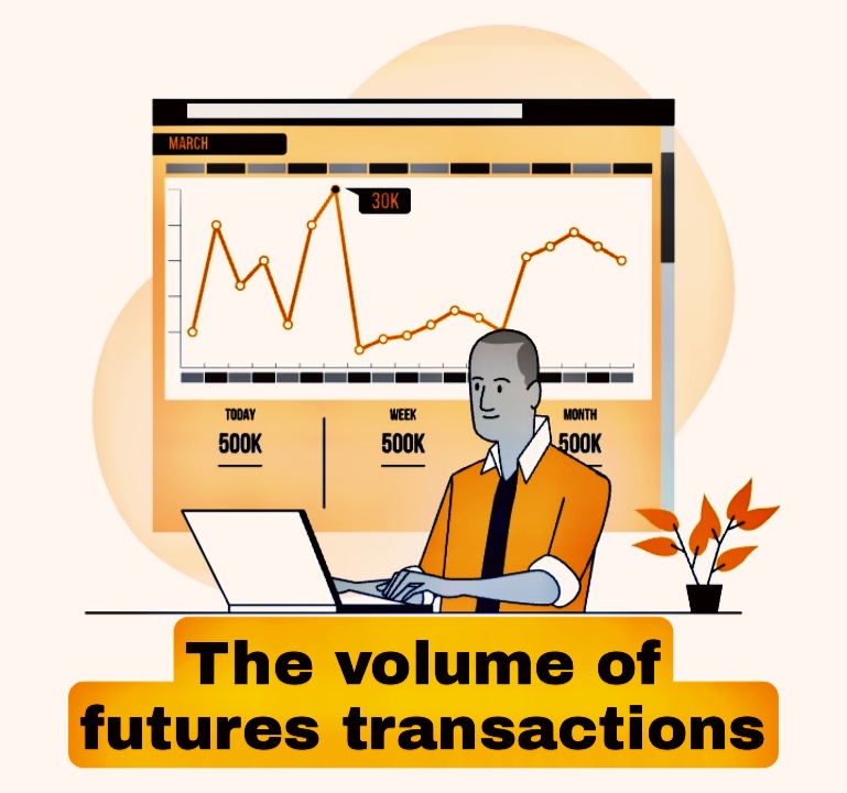 What is the volume of futures transactions?