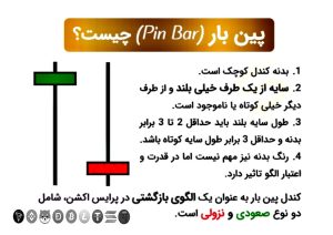 مشخصات کندل پین بار