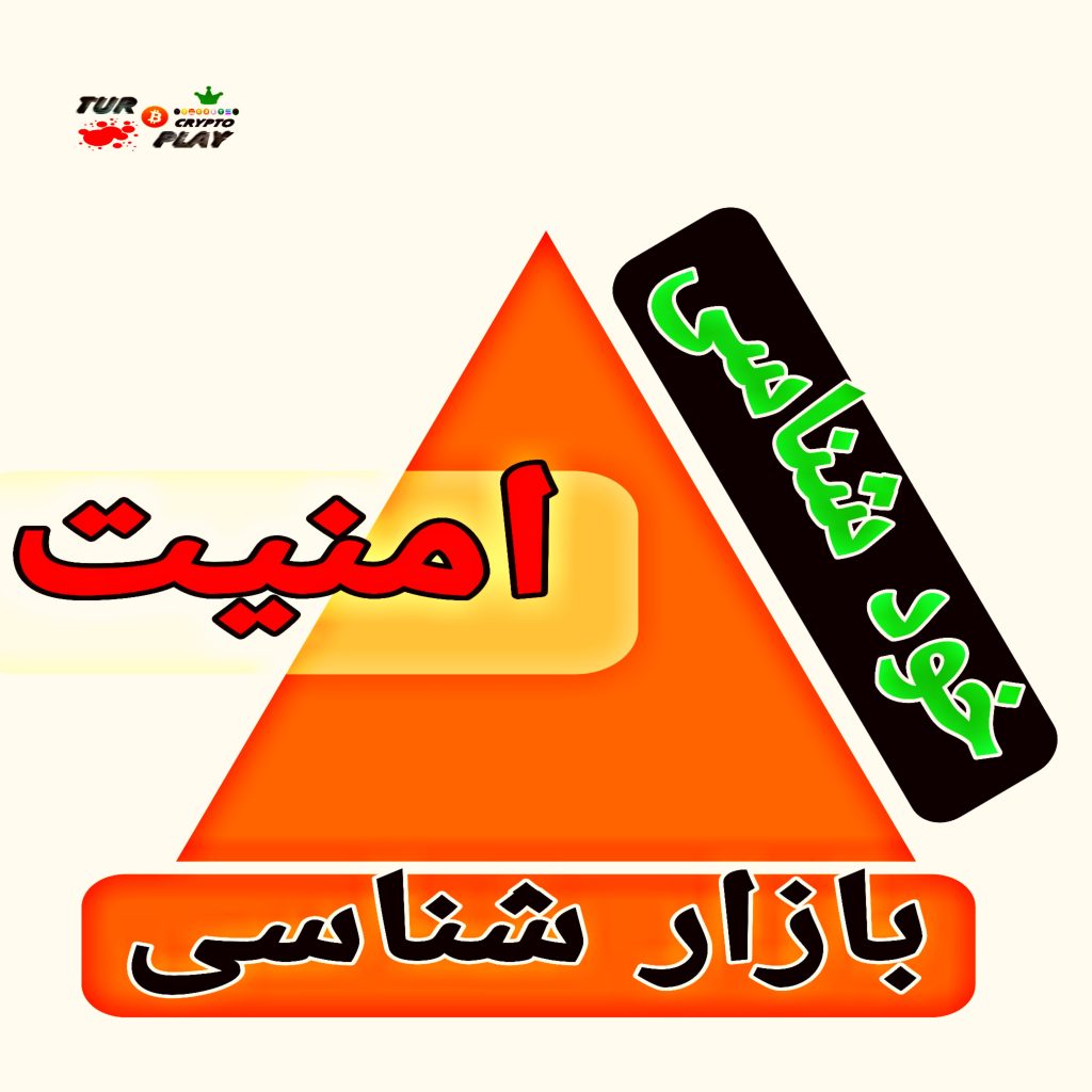 مثلثی که نماد سه اصل در ترید است.