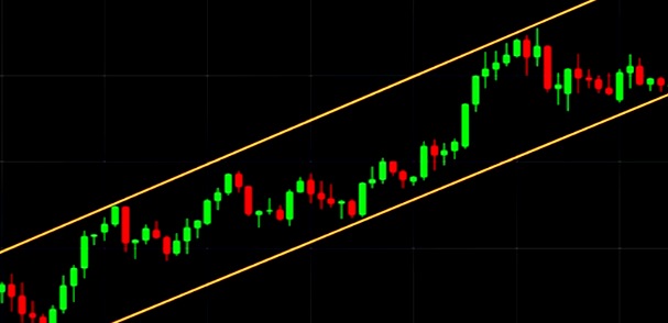 رسم کانال در تحلیل تکنیکالی