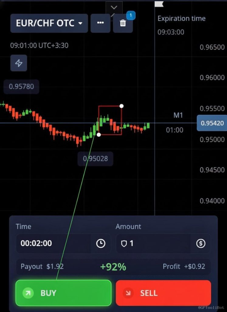 پایبندی به استراتژی از خود استراتژی مهمتره