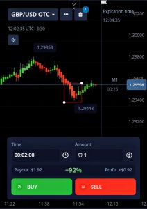 به کندل های داخل کادر قرمز رنگ و روند توجه کنید