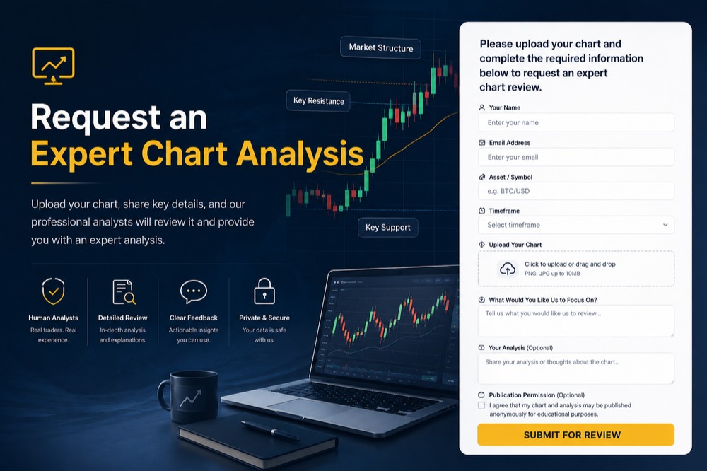 Request an Expert Chart Analysis