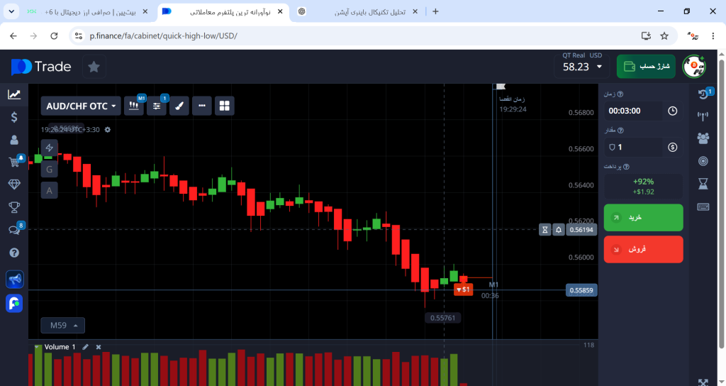 ترید باینری اپشن