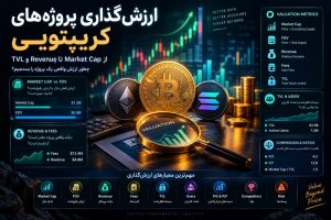 ارزش گذاری رمزارز تحلیل فاندامنتالی