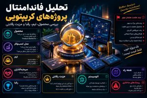 تحلیل فاندامنتال پروژه‌های کریپتویی