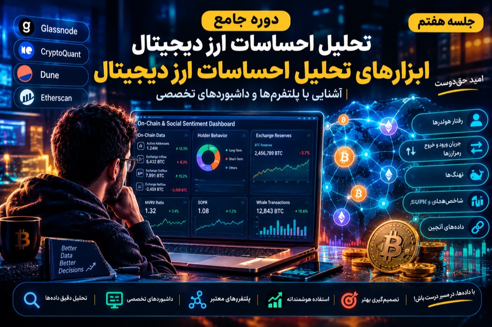 جلسه هفتم تحلیل تخصصی احساسات